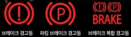 자동차 경고등 종류-빨간색 브레이크 경고등