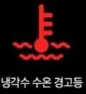 자동차 경고등 종류-빨간색 냉각수 수온 경고등