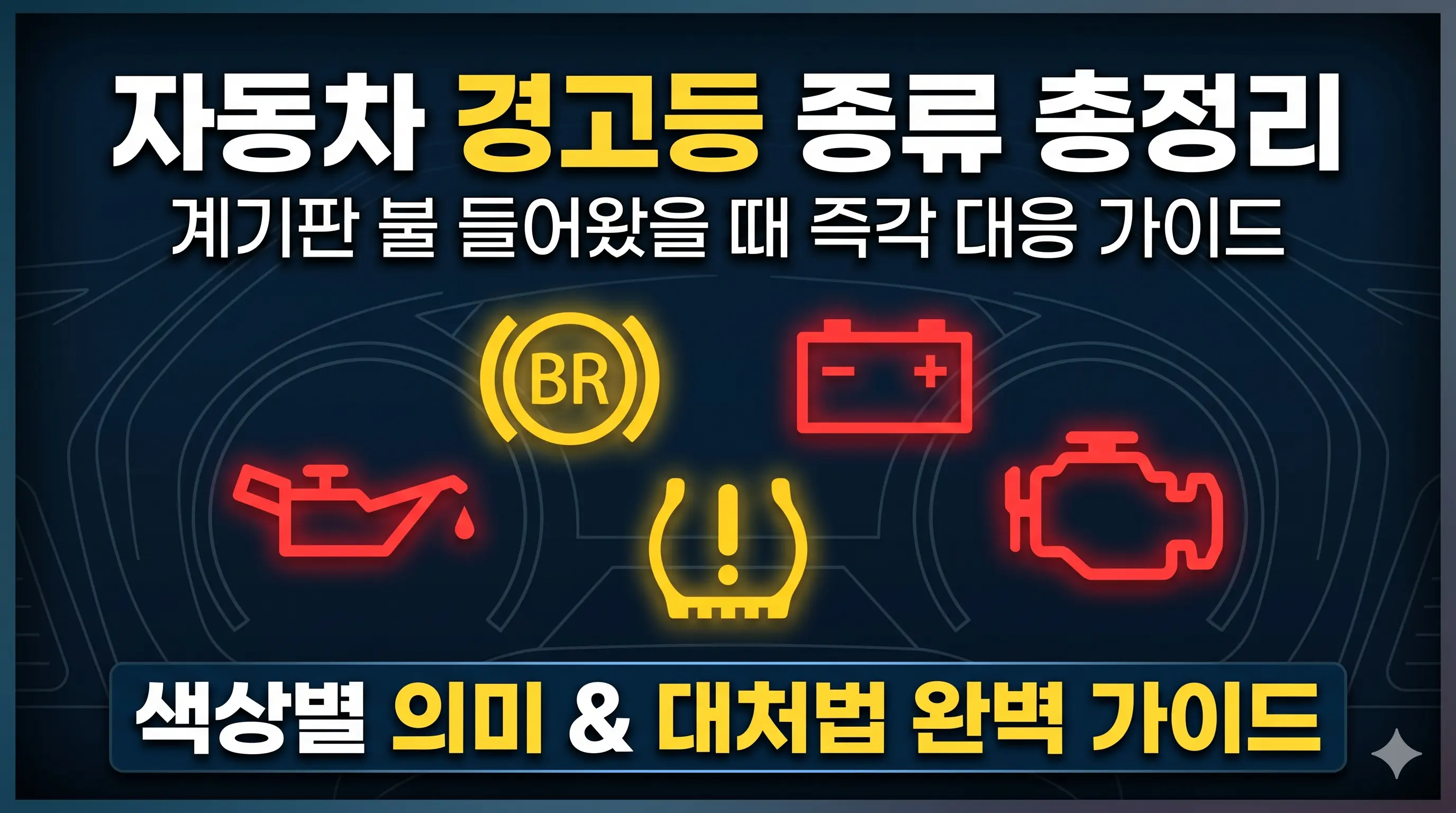 자동차 경고등 종류 총정리 이미지