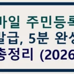 모바일 주민등록증 발급, 5분 완성 총정리 (2026)