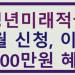 청년미래적금 6월 신청, 이자 2200만원 혜택